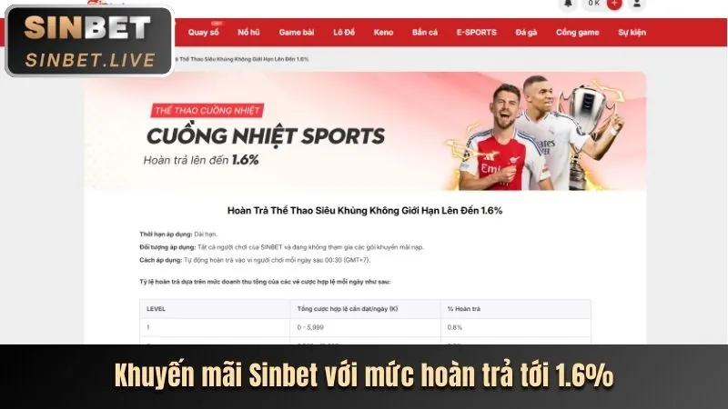 Giao diện SC8888 APP thân thiện
